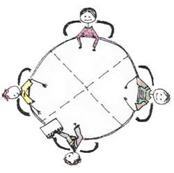 Conflict Resolution